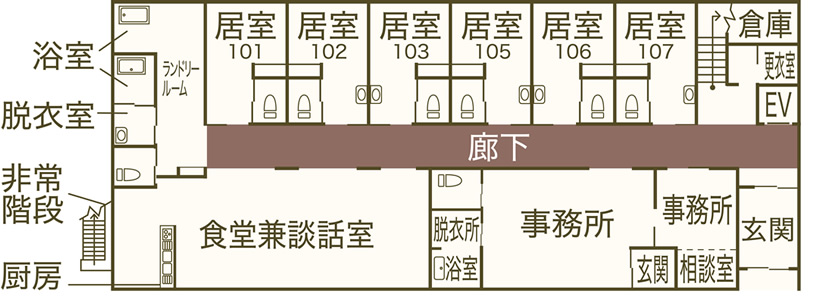 メディホス富士川1階平面図